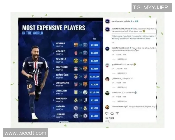 全球足球转会市场历史最高转会费球星揭秘