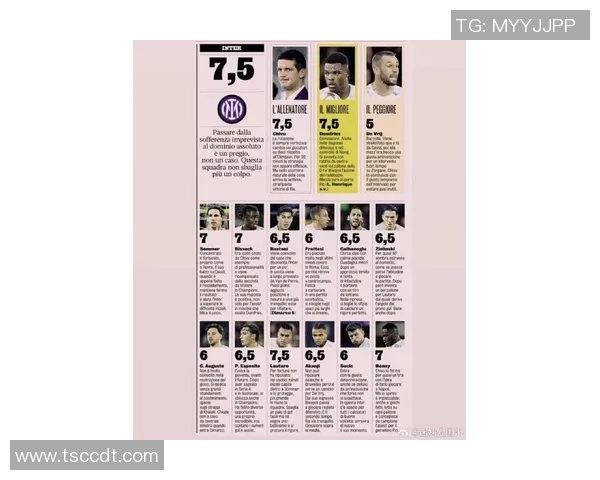 各国足球球星当前在役情况分析及未来发展趋势探讨