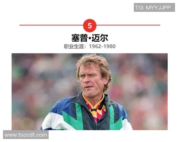 通过世界知名足球球星名字来考你能否正确猜出他们所属的国家